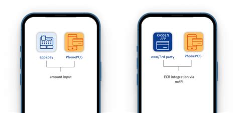 epay SoftPOS solution.